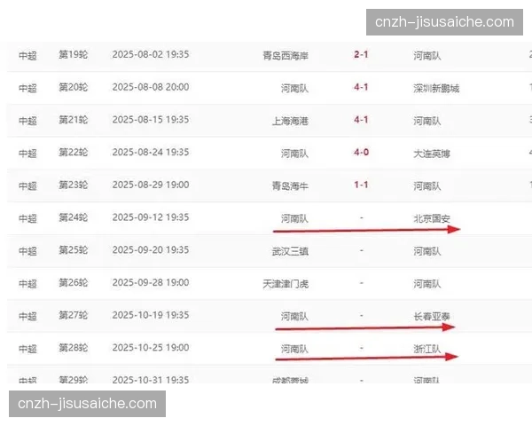 保级大战进入关键阶段 六队分差仅6分